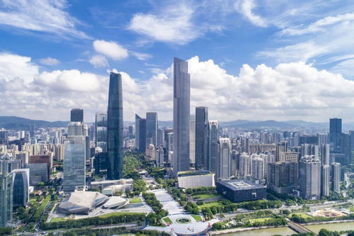 經歷房地產行業大洗牌后，哪些房企能在文化旅游服務業投資中勝出