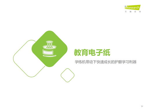 教育思維與科技基因的組合進(jìn)化 解讀艾瑞咨詢2024年教育智能硬件市場(chǎng)與用戶洞察